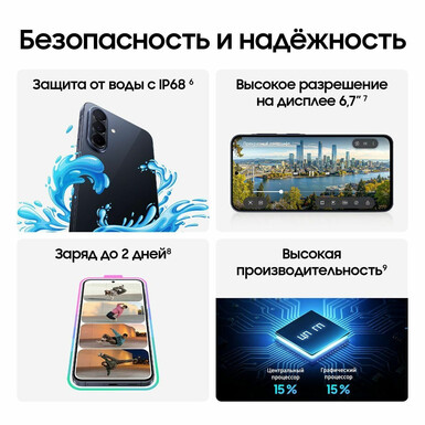 Смартфон Samsung Galaxy A57 12/512 ГБ Синий EAC