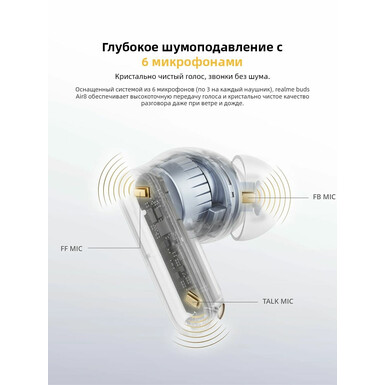 Беспроводные наушники realme Buds Air 8 Purple